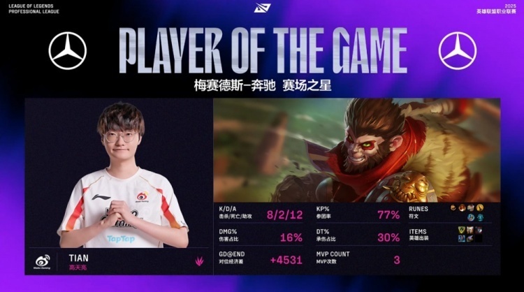 潘森的上野