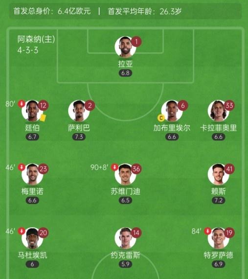 那三名中场, 多复杂的东