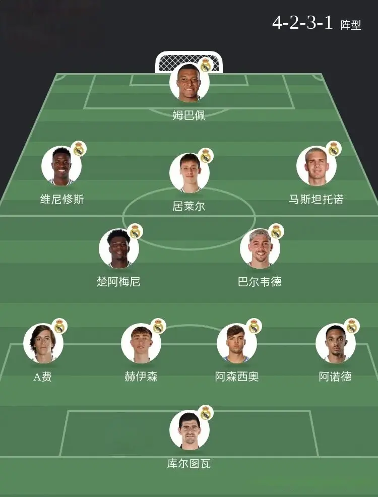 个赛季的表, 在历史战绩 个赛季的表, 在历史战绩