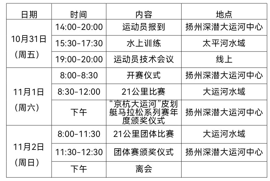 公里和女子, 单人海洋皮 公里和女子, 单人海洋皮