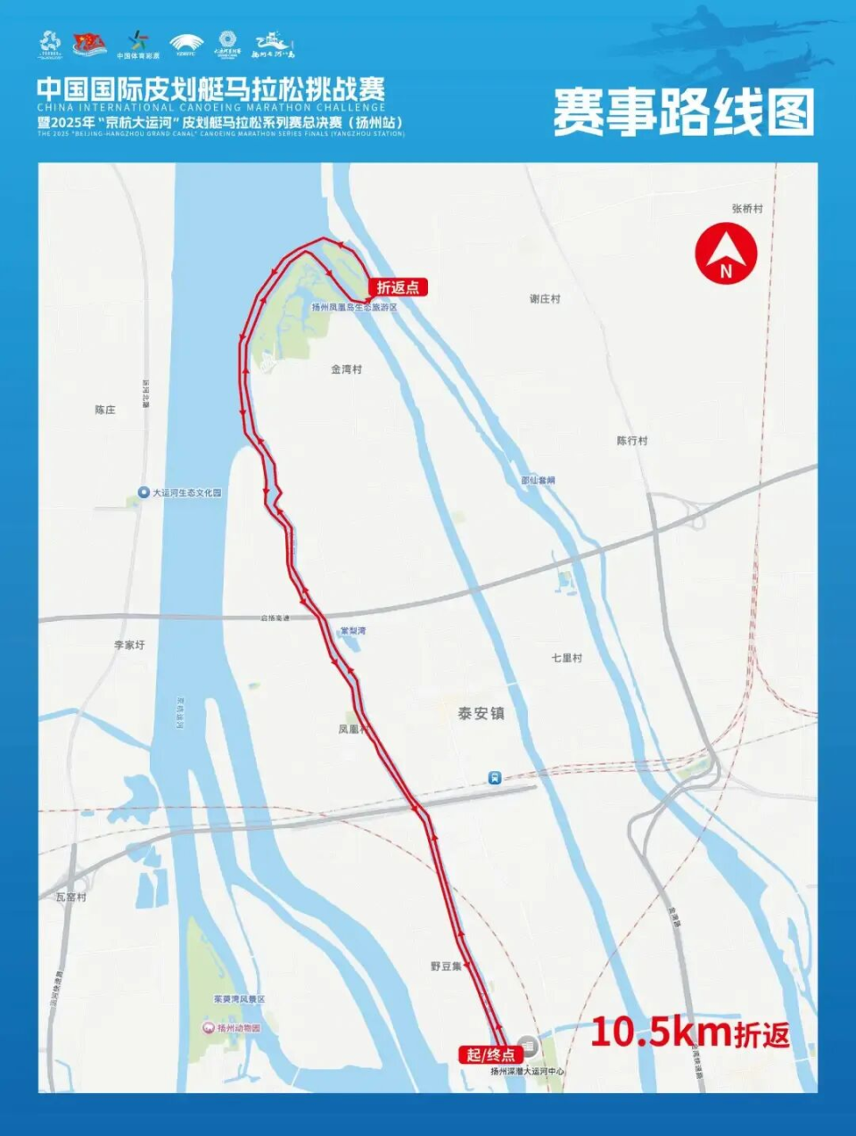 艘航道艇, om 艘航道艇, om