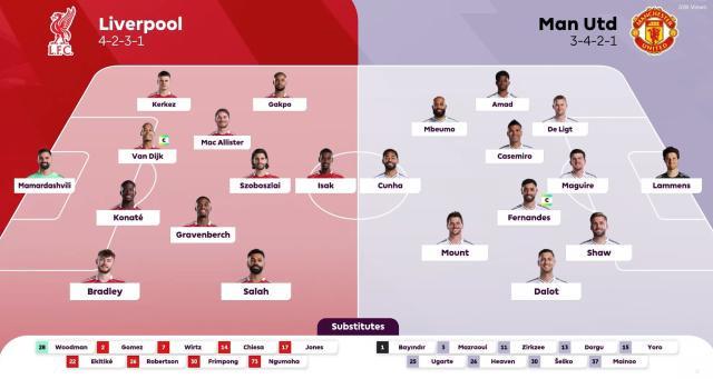 两队又经过 两队又经过