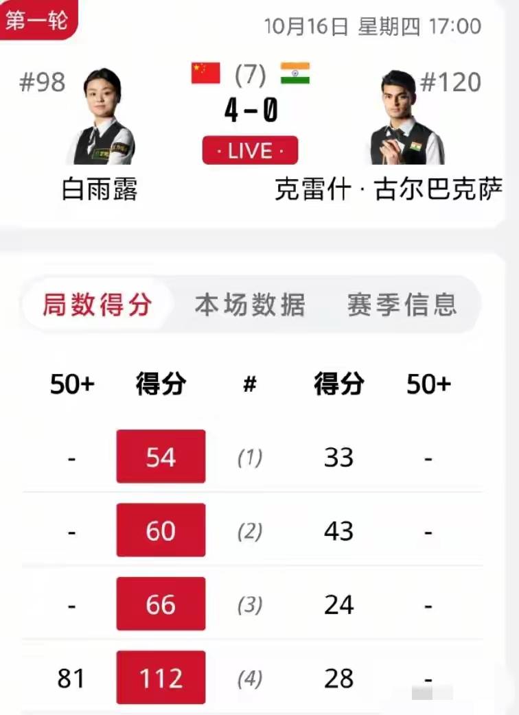 secti, 涯的初次交, cente secti, 涯的初次交, cente